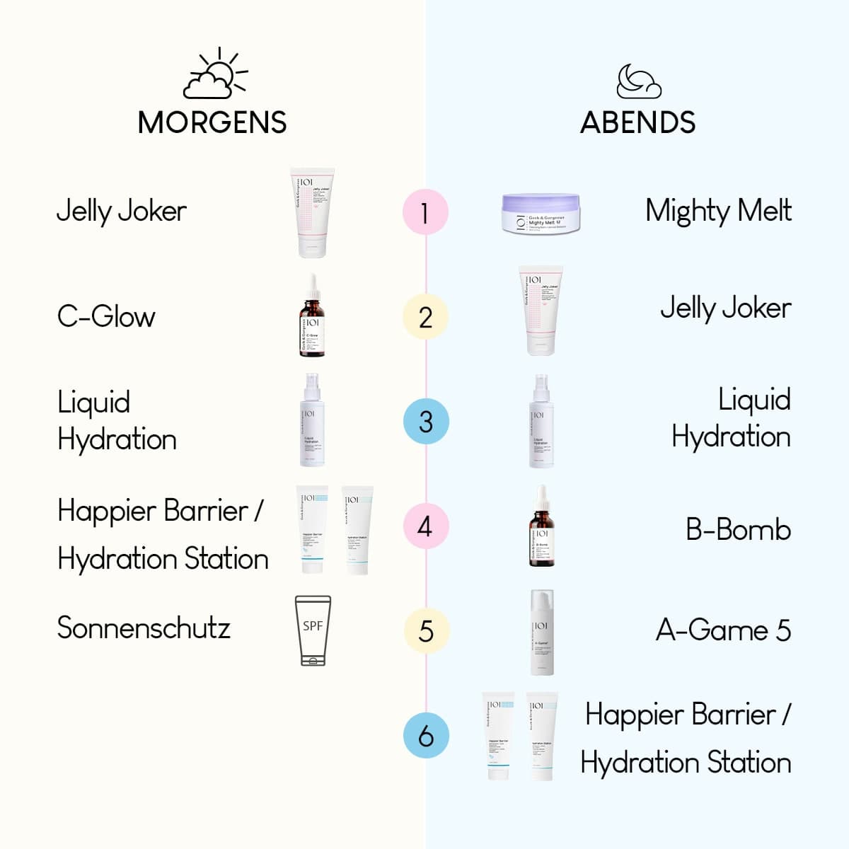 Geek & Gorgeous Hydration Station Gel-Cream 50ml