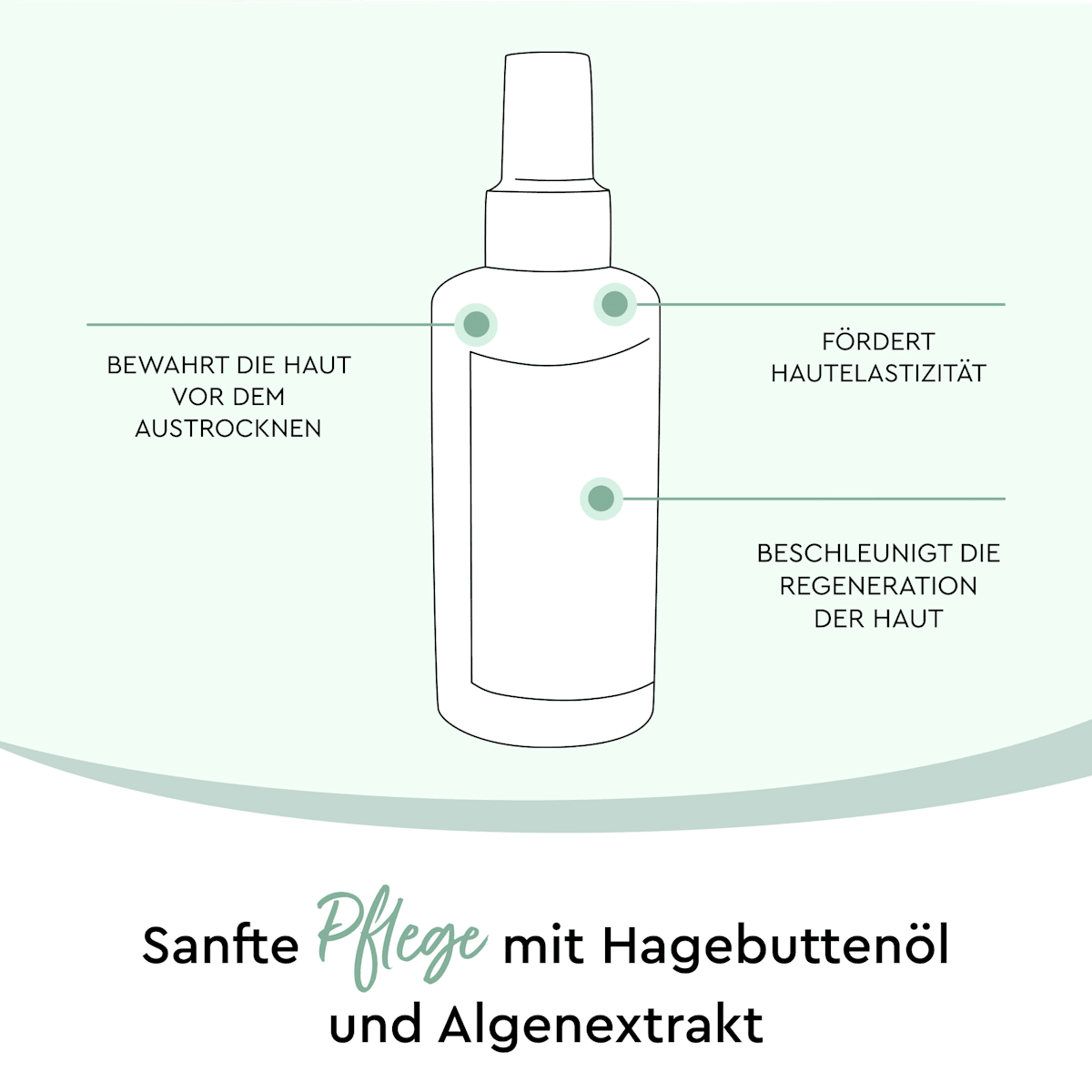 LILLYDOO For Mom Schwangerschafts-Pflegeöl 100 ml
