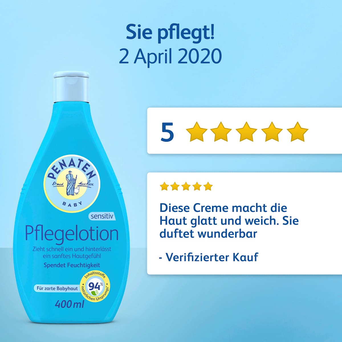 Penaten Baby Pflegelotion Sensitiv – Moisturizing Care Lotion 400 ml