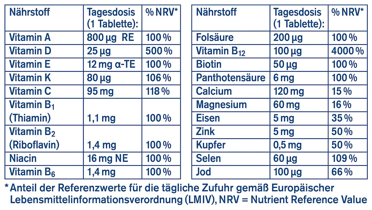 Tetesept A-Z Komplett Depot Multivitamin 40 Tablets